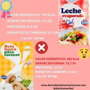 leche evaporada la alternativa más saludable