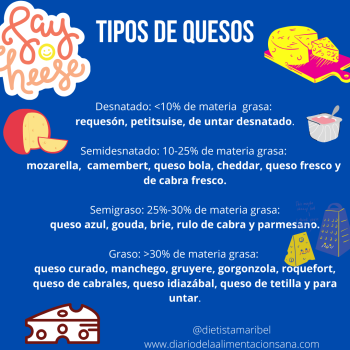 tipos de quesos