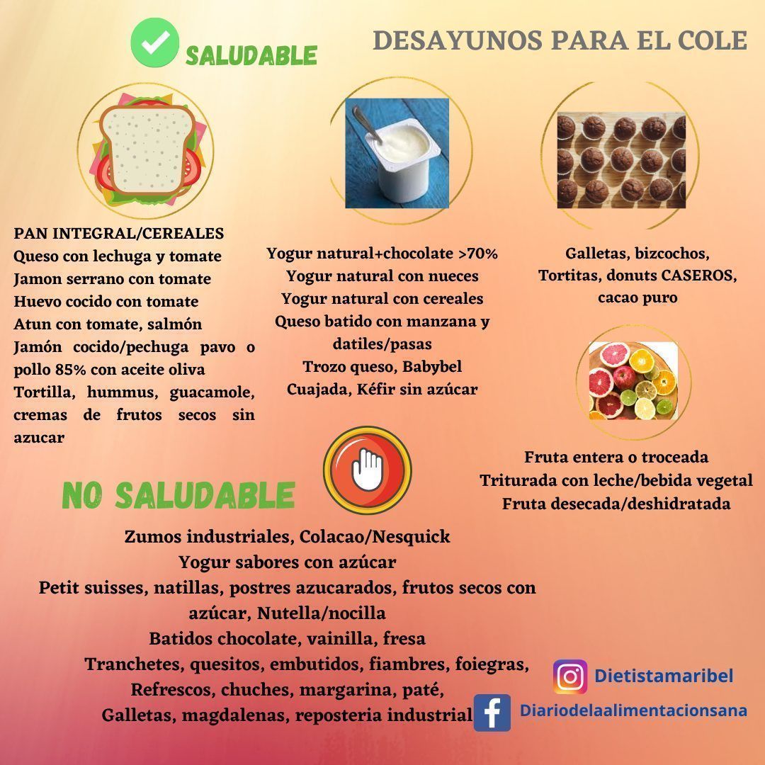 Desayunos para el cole