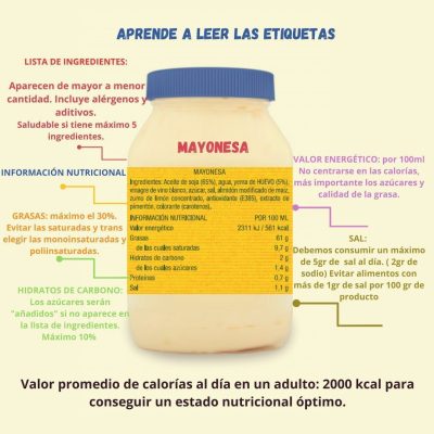 aprende a leer las etiquetas